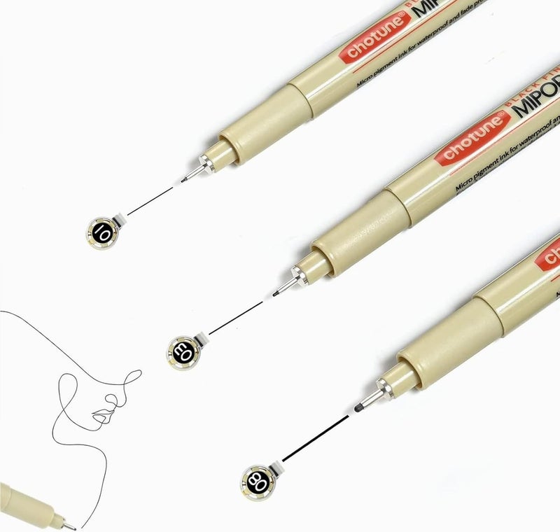 GETHPEN Micro Fineliner Set – 3 size Archival Ink pens for Technical Drawing, Anime & Sketching – Artists, Architects & Illustrators - Image 1